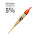 Crazy Local Angler Fixed Stem Pencil Floats