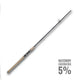 Raven Helix Float Rods